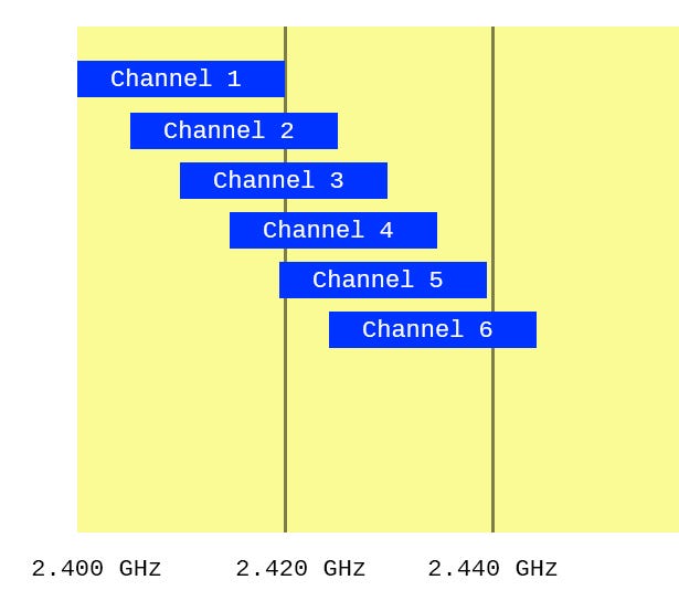 1*77wcF44TJQQbrxscUC2C0w.jpeg