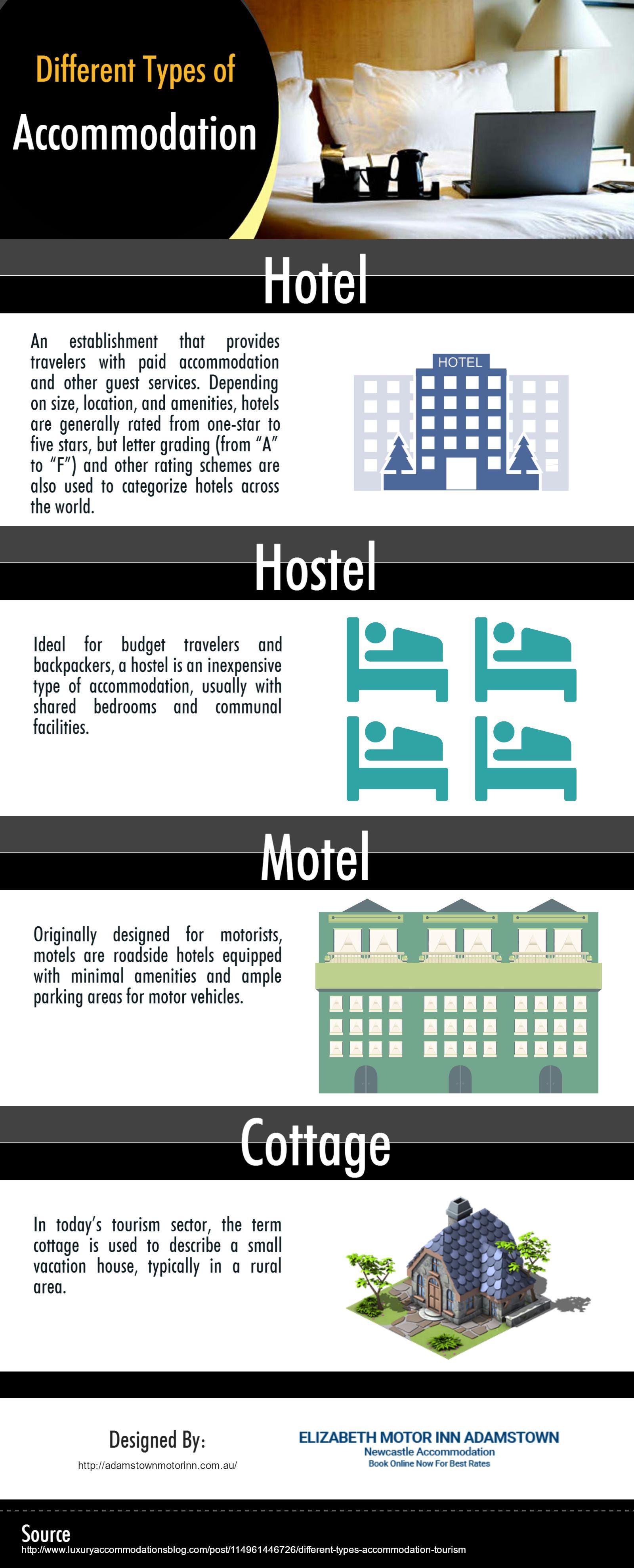 what are different types of tourist accommodation