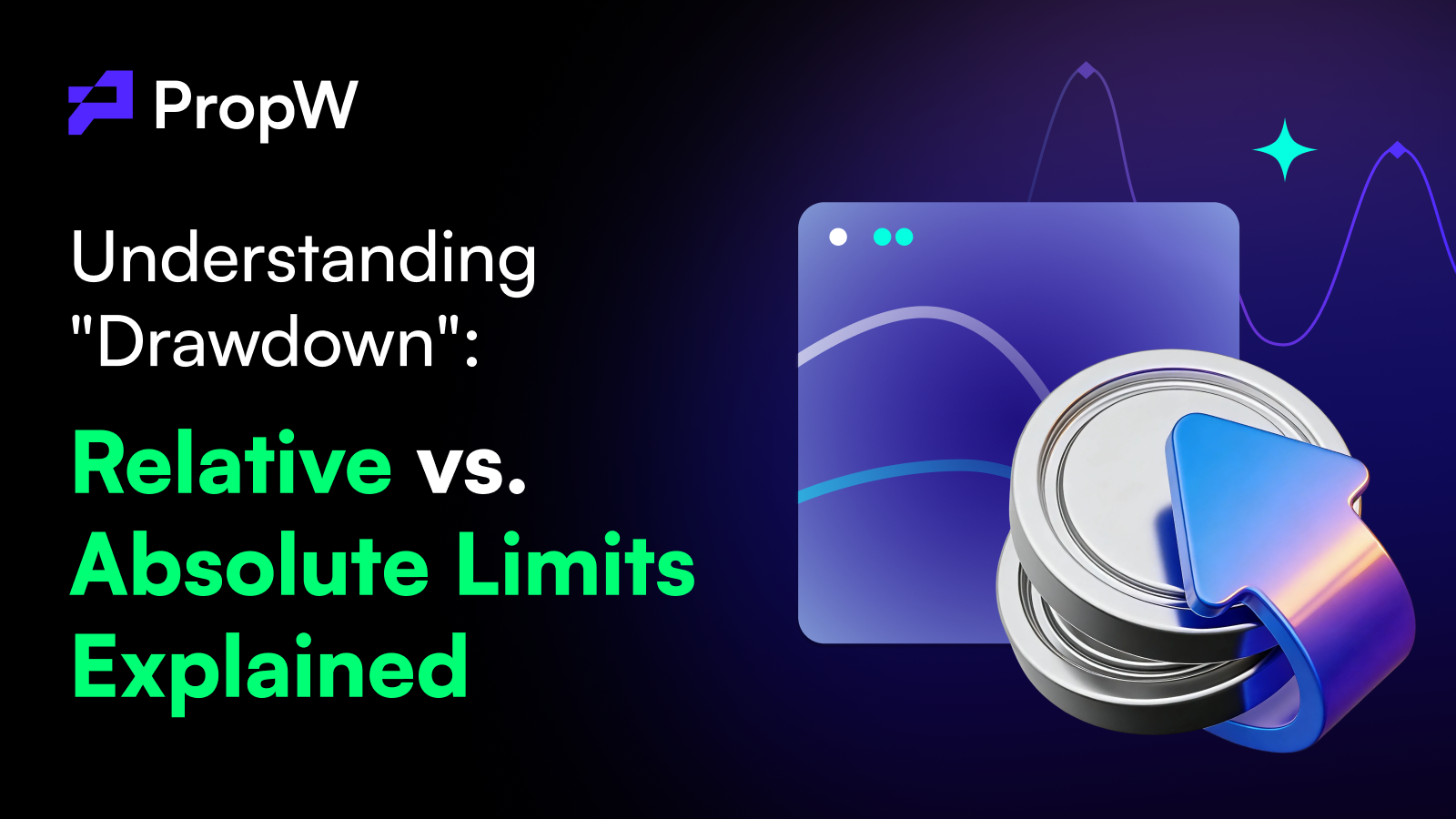 Understanding “Drawdown”: Relative vs. Absolute Limits