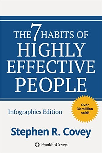 The 7 Habits of Highly Effective People (Book by Stephen R. Covey)