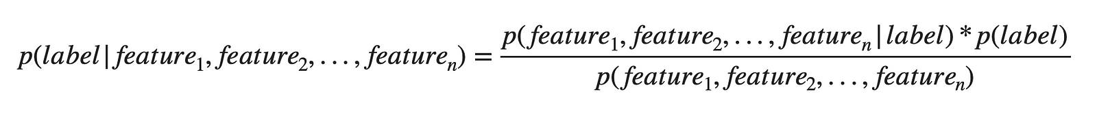  posetrior probability for multiple features