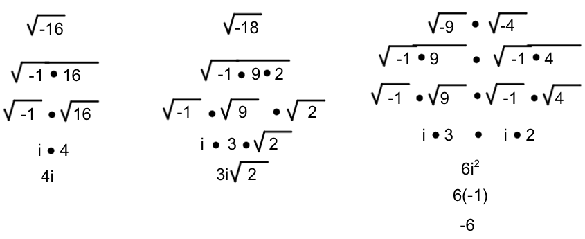 how-to-find-square-root-of-a-real-or-complex-number-in-python