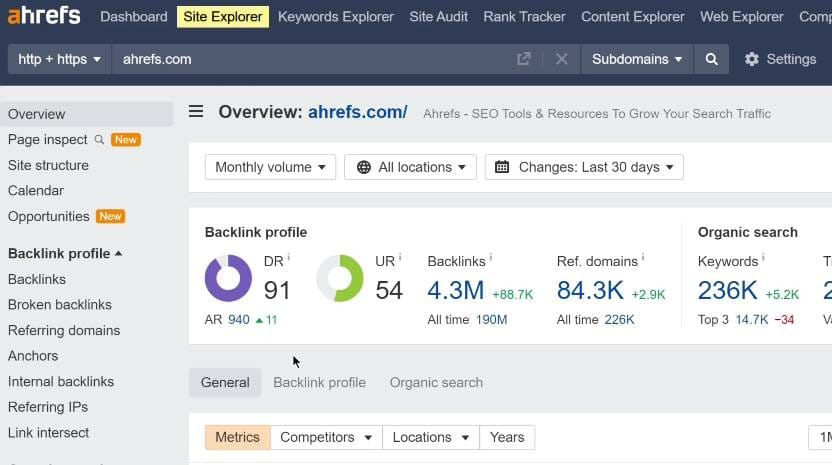 Jeremy labrash, Ahrefs Jeremy labrash, Ahrefs
