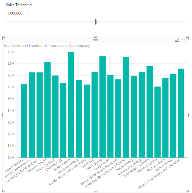 Dynamic Filtering with Power BI “What If” Parameters