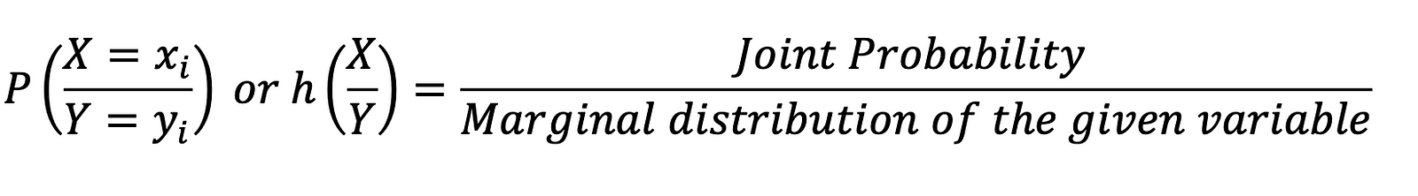 Conditional distribution of x and y