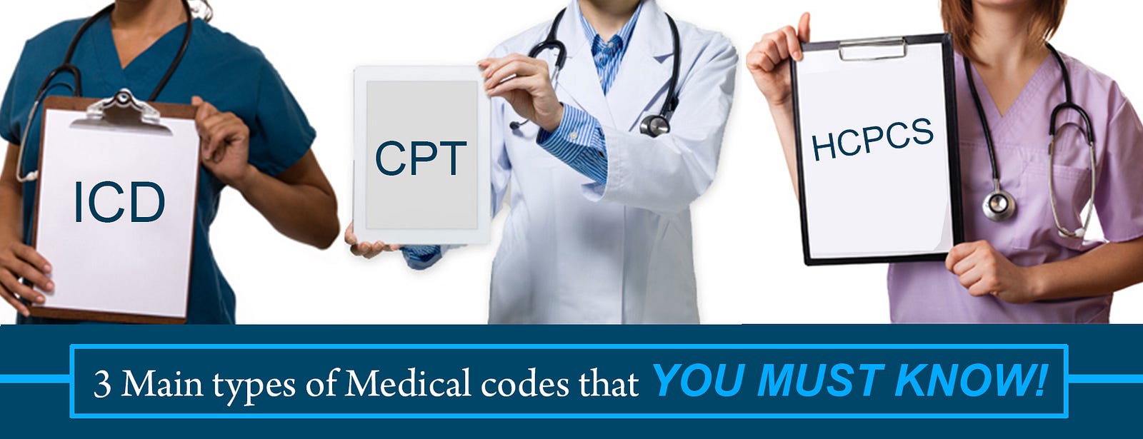 3 Main types of Medical code that you must know! Coding Materials