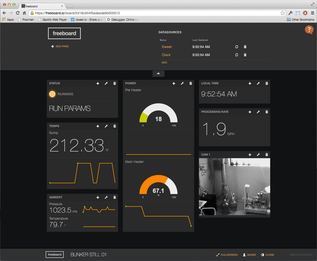 How to Create a Live Dashboard for IoT VENKATESH P Medium