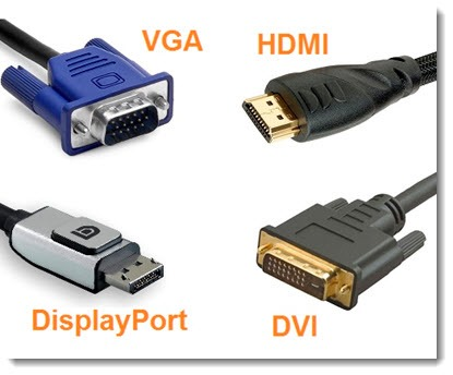 Different Output Display Devices and Display Ports & Connectors