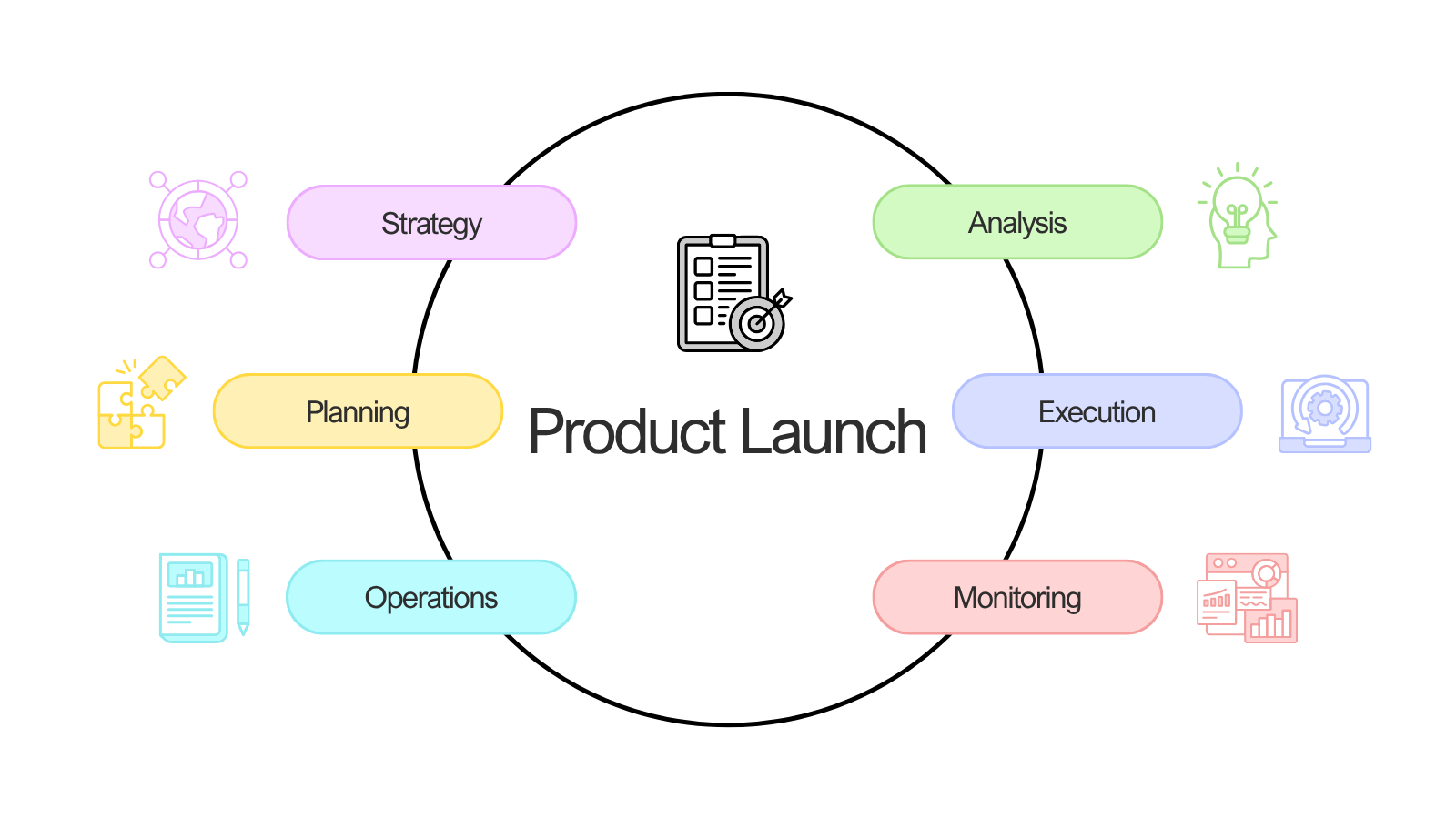 My SaaS Made $0 for 47 Days. Then I Stopped Trying to Be “Scalable.”
