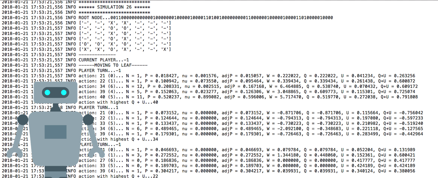 How to build your own AlphaZero AI  using Python  and Keras