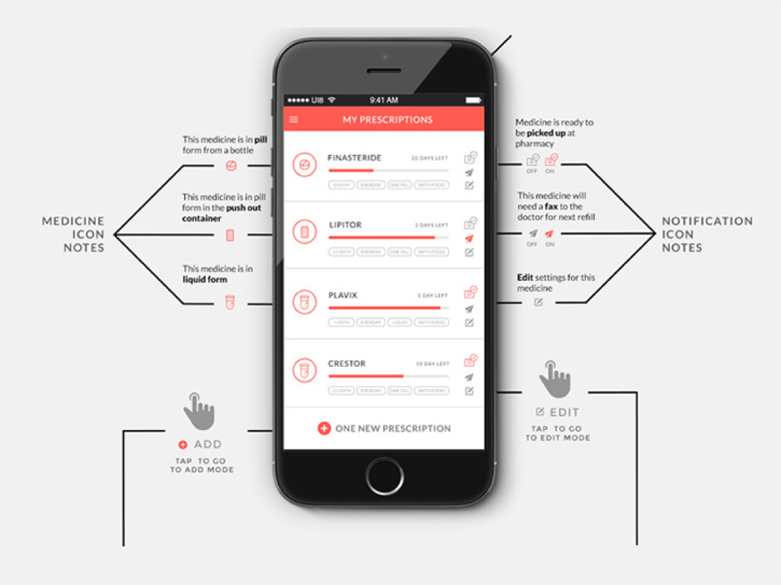 Download 5 Wireframe & Mockup Tools For The Best Mobile App Design