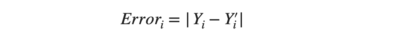 Error calculation formula