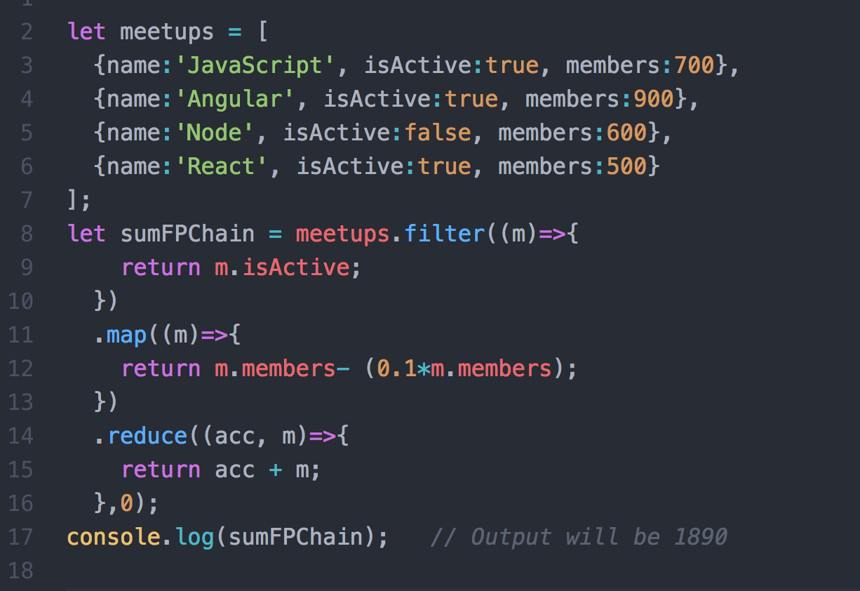 Mastering Functional Programming With Engaging Projects In Haskell ...