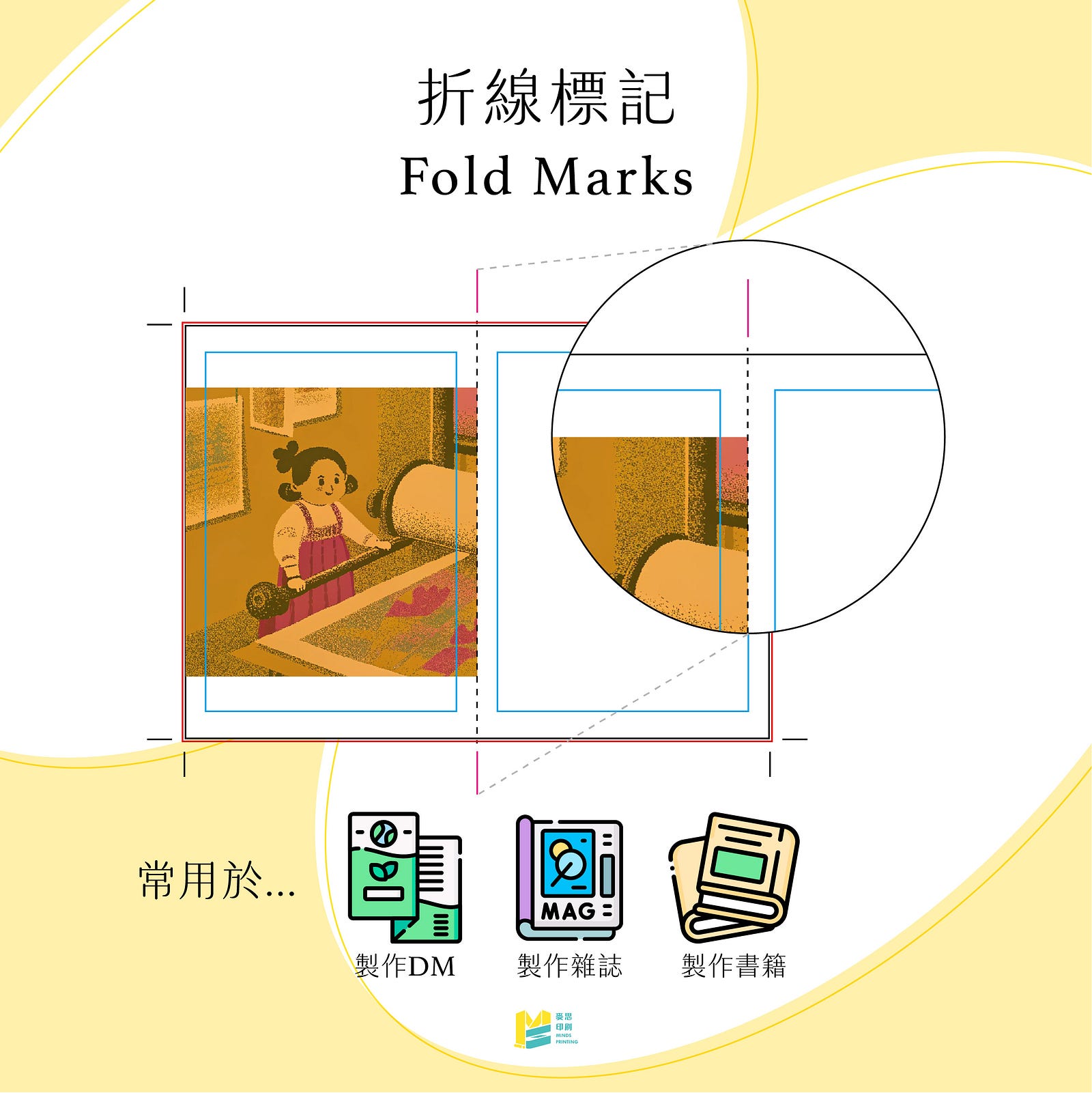 印刷品邊邊的線？超重要印刷標記一次看懂！ — 折線標記