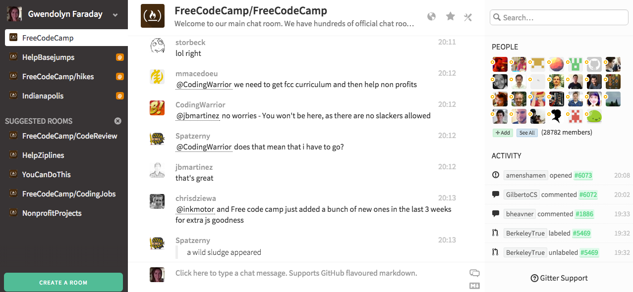 medium chat rooms jobs medium chat rooms jobs