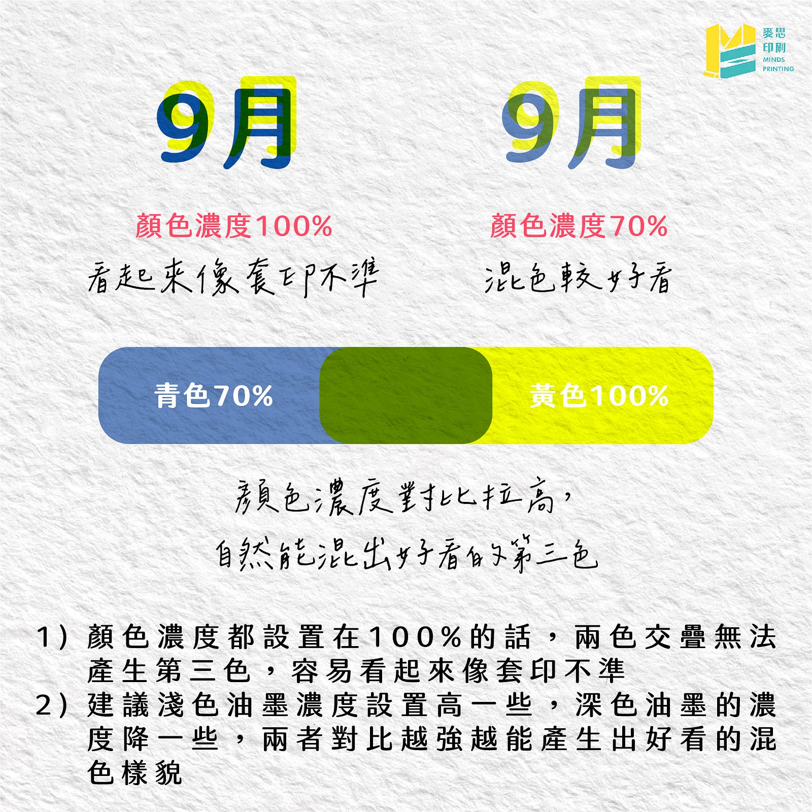 【RISO印刷特輯】大家來找碴！RISO哪裡印壞你看得出幾樣？-3–2