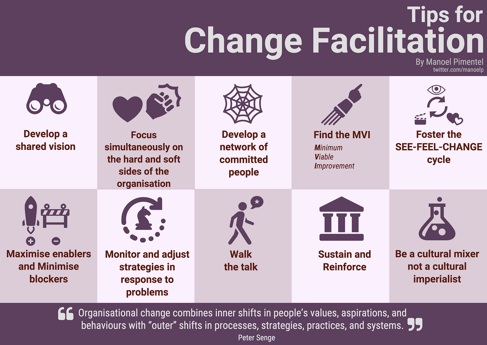 tips-for-change-facilitation-changingdojo-medium