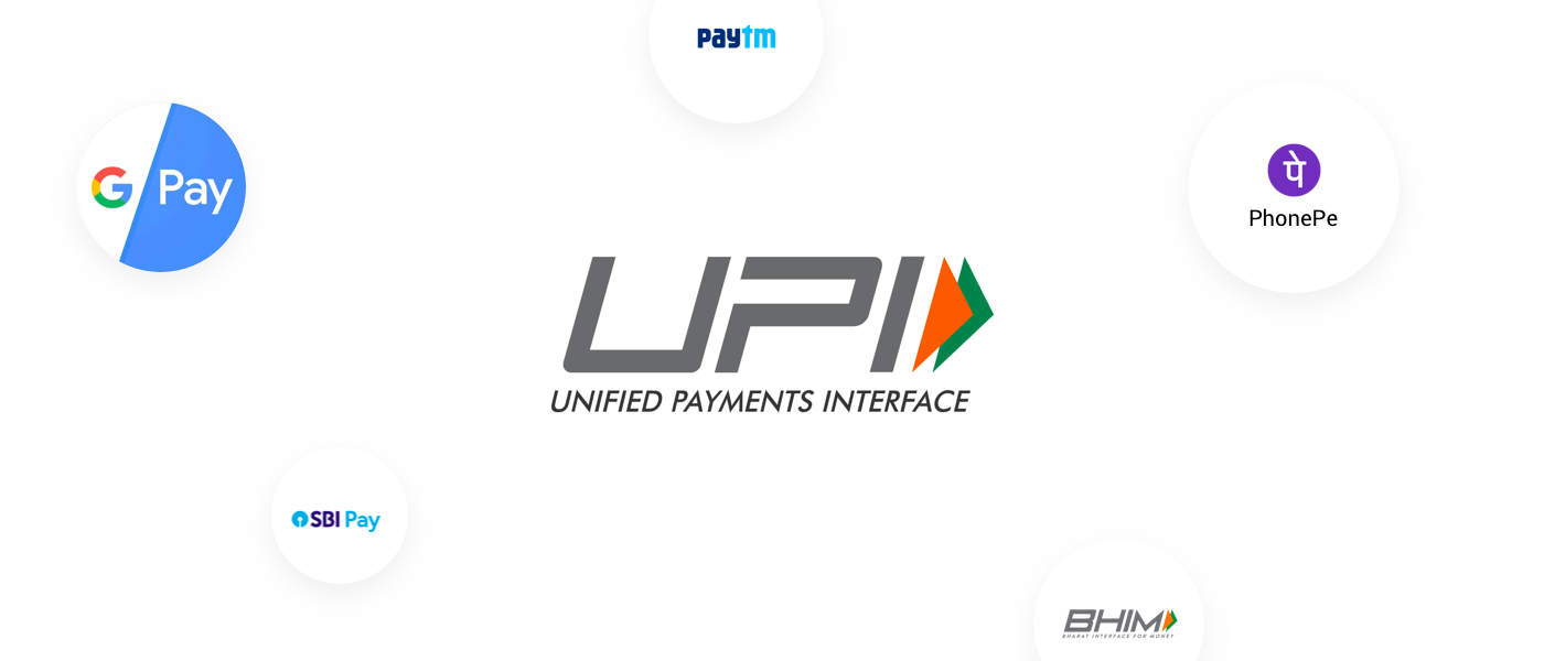 The Most Useful Way To Add UPI Payments To Your App Or Website.