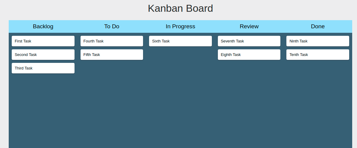 Developing a Kanban Board using react-dnd | Codementor