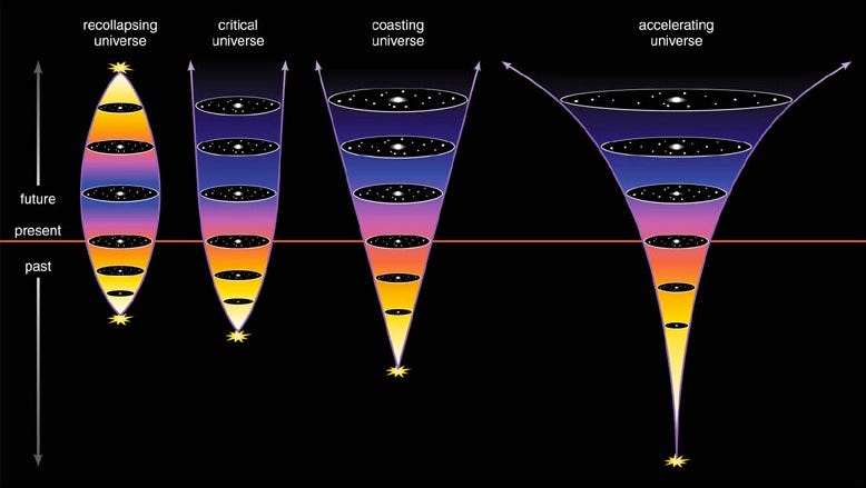 If the Universe is expanding, why are galaxies still merging?