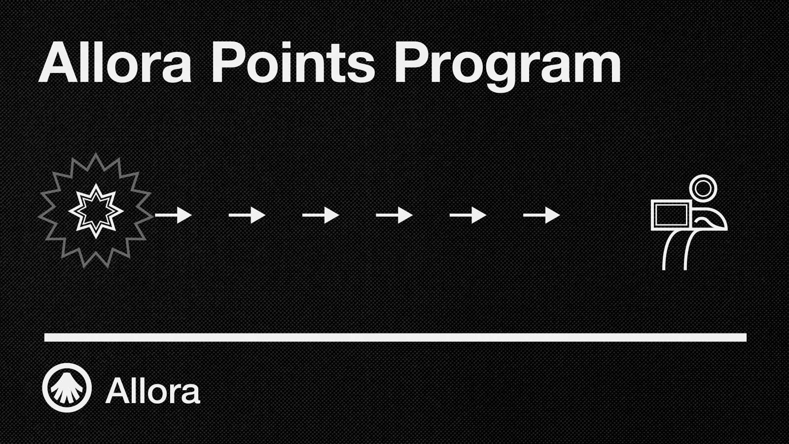 Faza 1 programu punktów Allora jest już dostępna