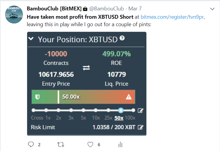 A Quick Starter Guide to Leveraged Trading at BitMEX