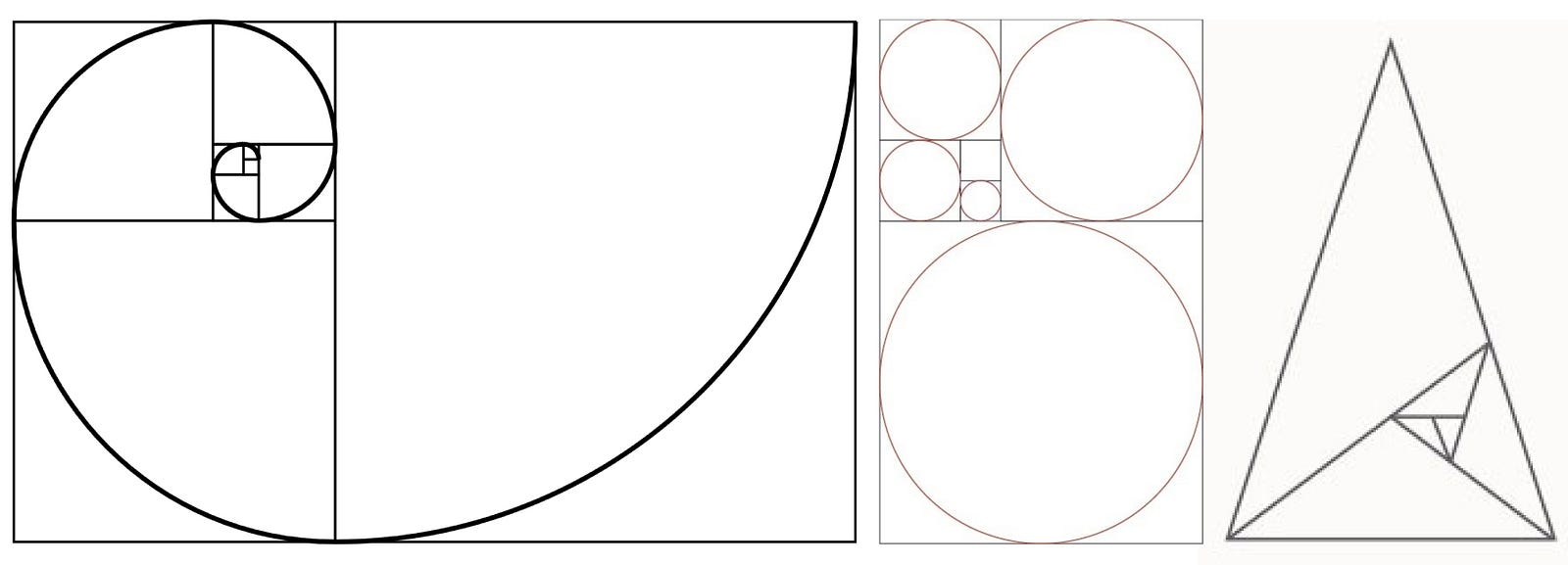 golden ratio : what it is and why should you use it in design