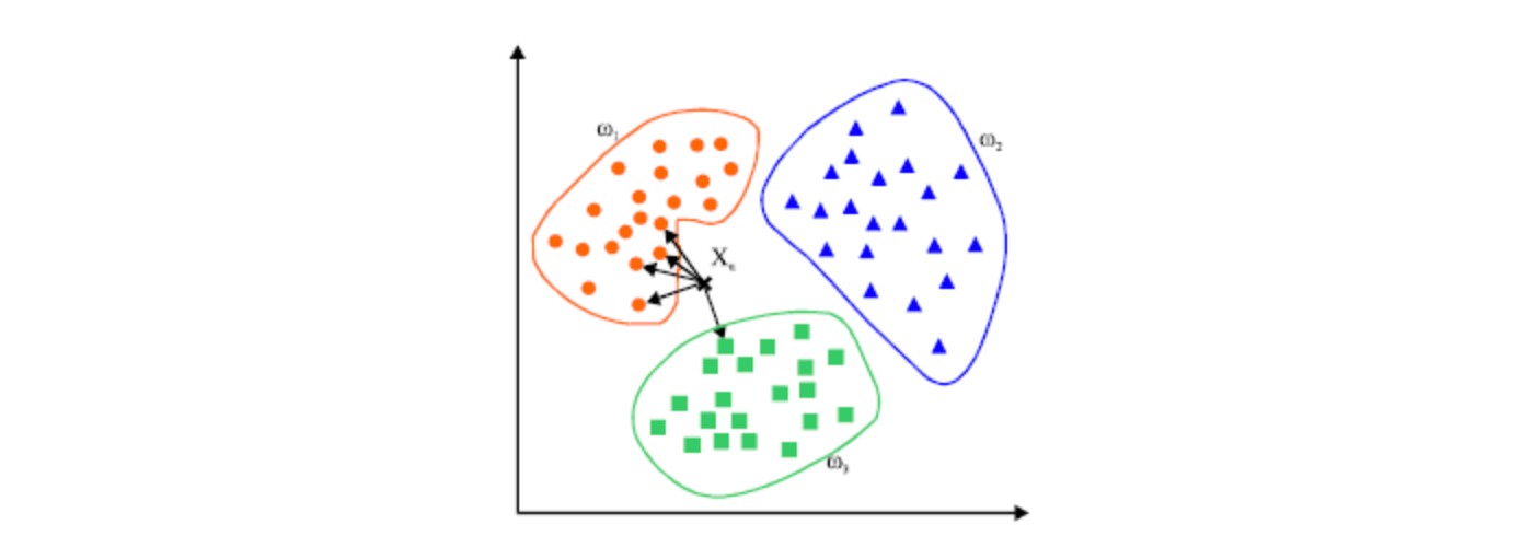 spam email filtering using machine learning image 8