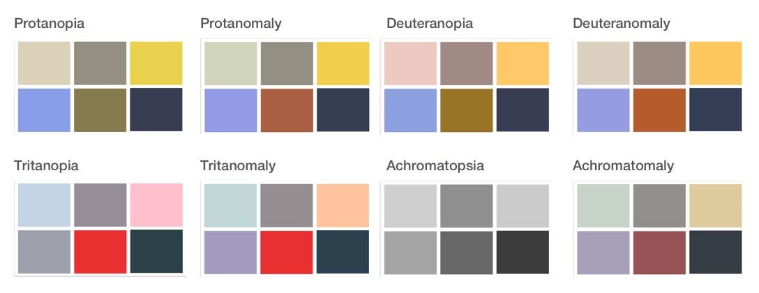 Inclusive Color Palettes for the Web – Cafe Pixo – Medium