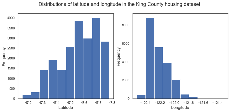 two-dimensional-histograms-and-three-variable-scatterplots-making-map