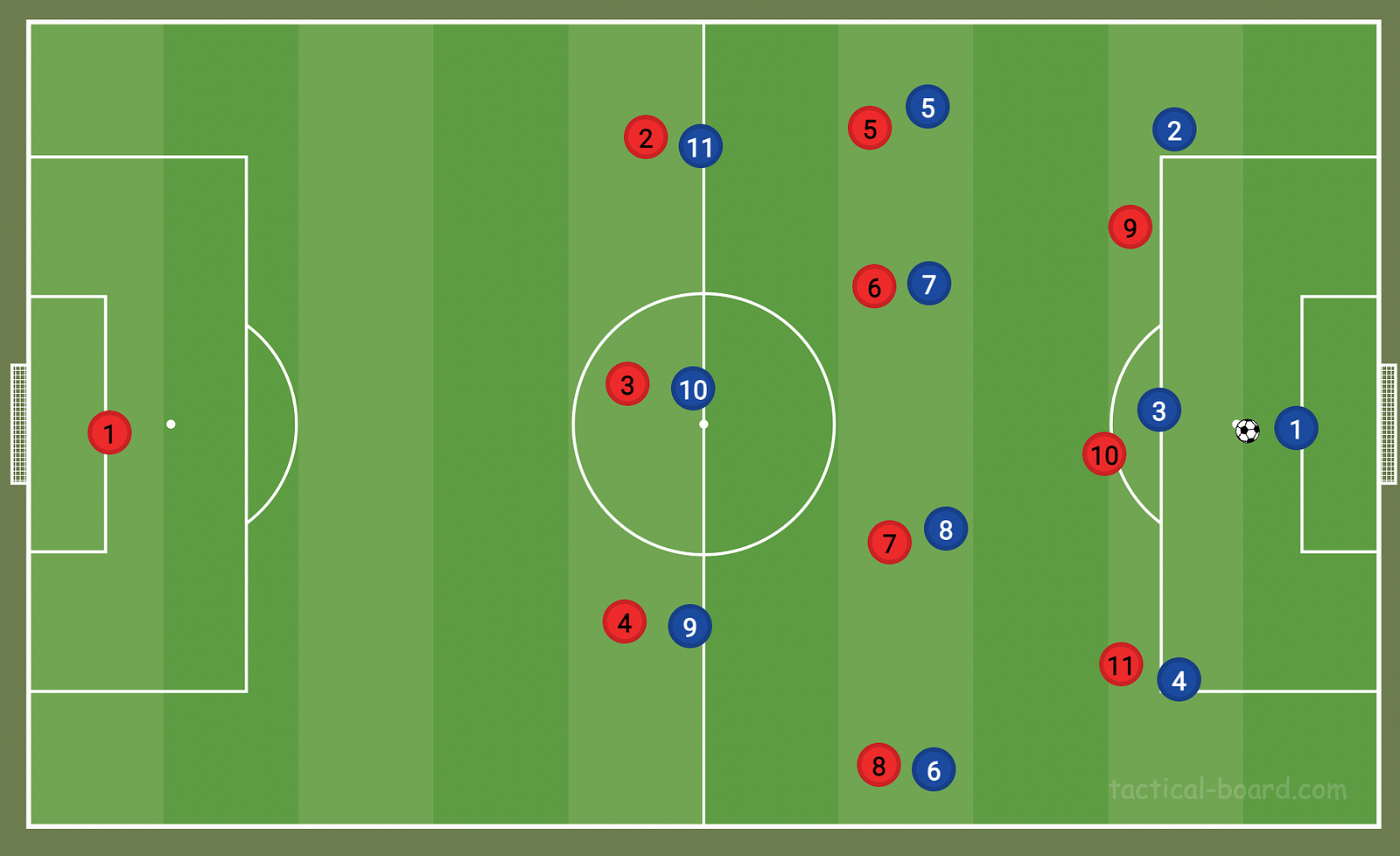 Leverkusen out of possession