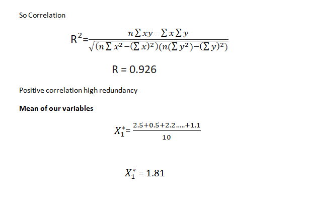 Dimensionality Reduction(PCA And LDA) – Wavy AI Research Foundation ...