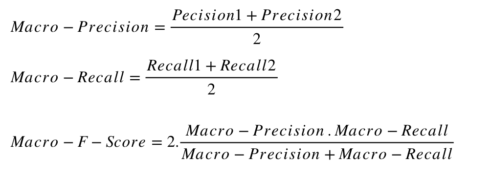 Macro F Score