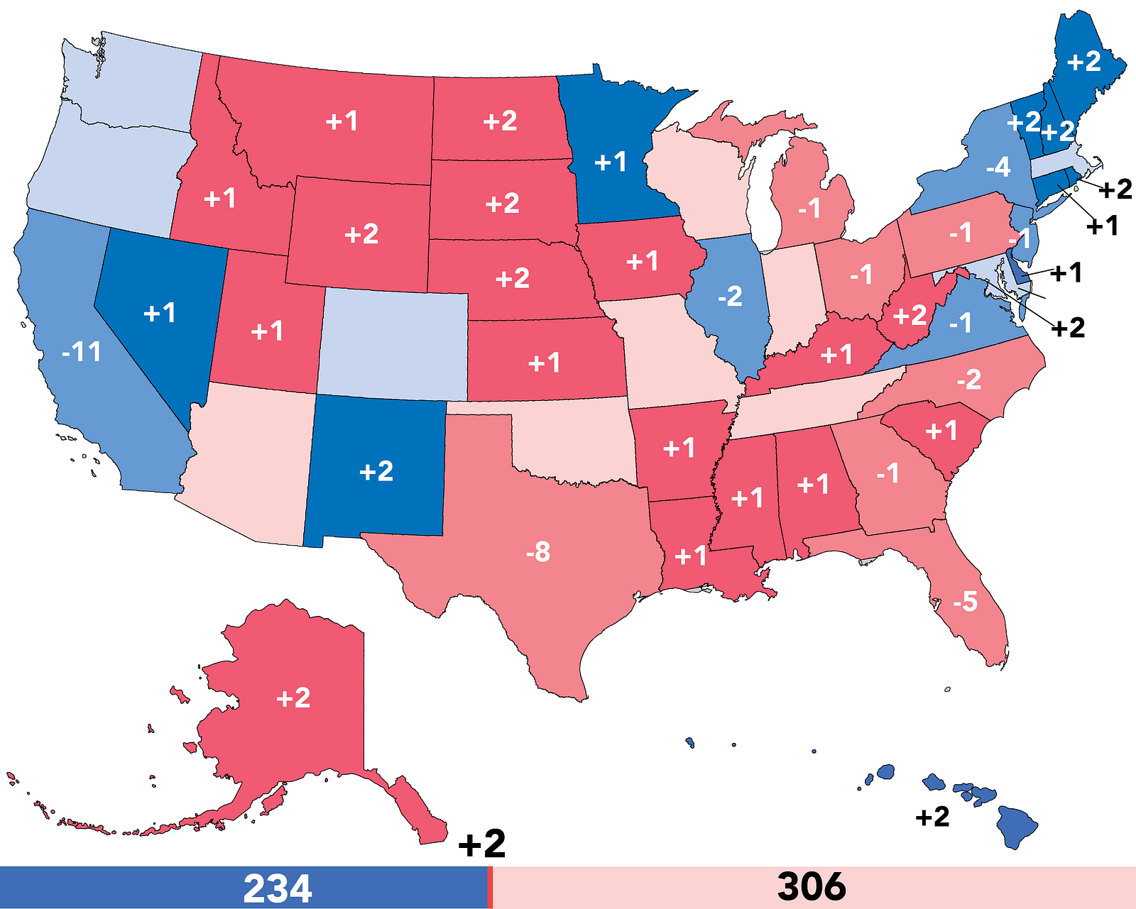 How Mega-Regions Would Change How We Vote – Aaron Villere – Medium