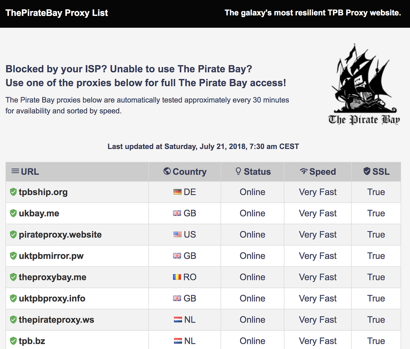 Pirate Bay Proxy List Adclays Gambaran