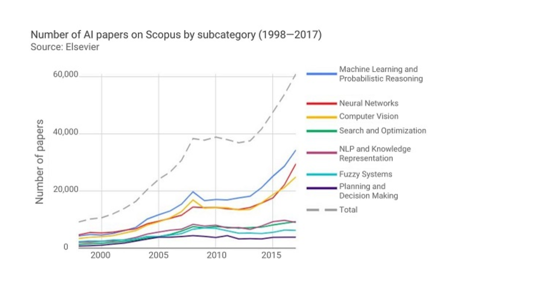 trend micro ai trend micro ai