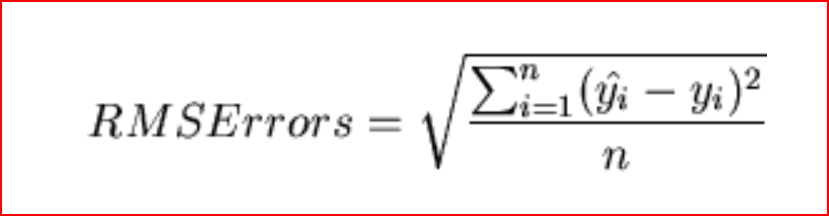 Linear Regression – Data Driven Investor – Medium