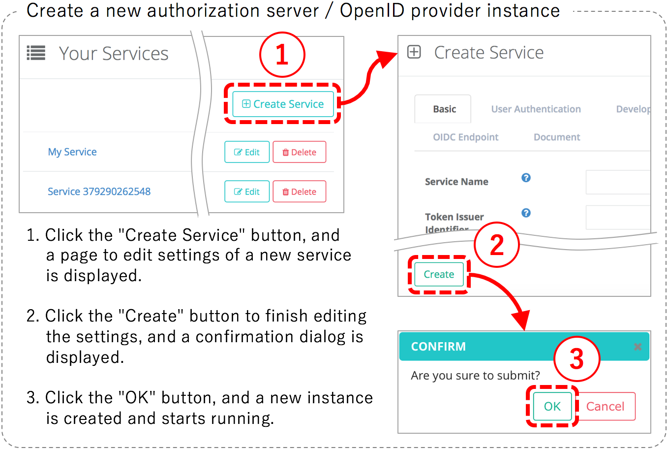 new architecture of oauth 2.0 and openid connect implementation