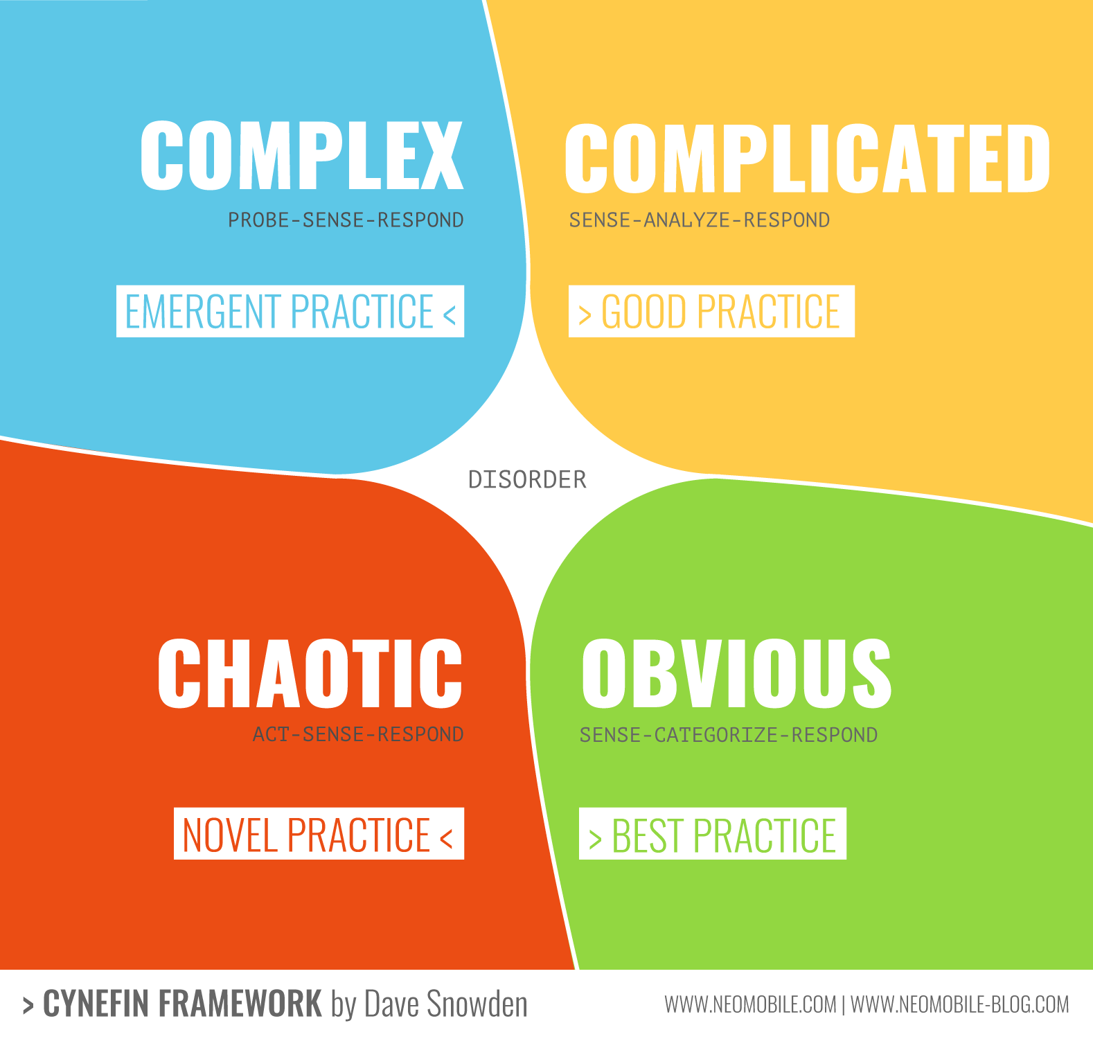 custom-essay-order-how-to-write-complex-metaphors-2017-10-08