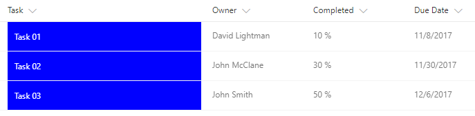 sharepoint-online-new-column-formatting-capabilities