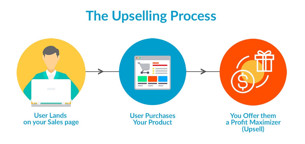 What I Wish I Knew When Getting Started With Affiliate Marketing 1*BDAPrVVWEk9erciEKjFpHA - What I Wish I Knew When Getting Started With Affiliate Marketing