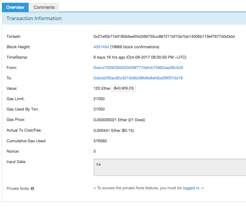 how to calculate altcoin price per bitcoin