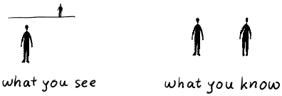 1*BQ3-uCbITyvhSmFZS5WbEg.gif