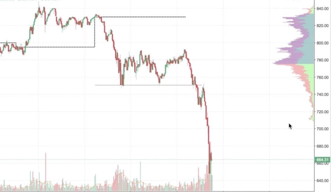 puv price crypto