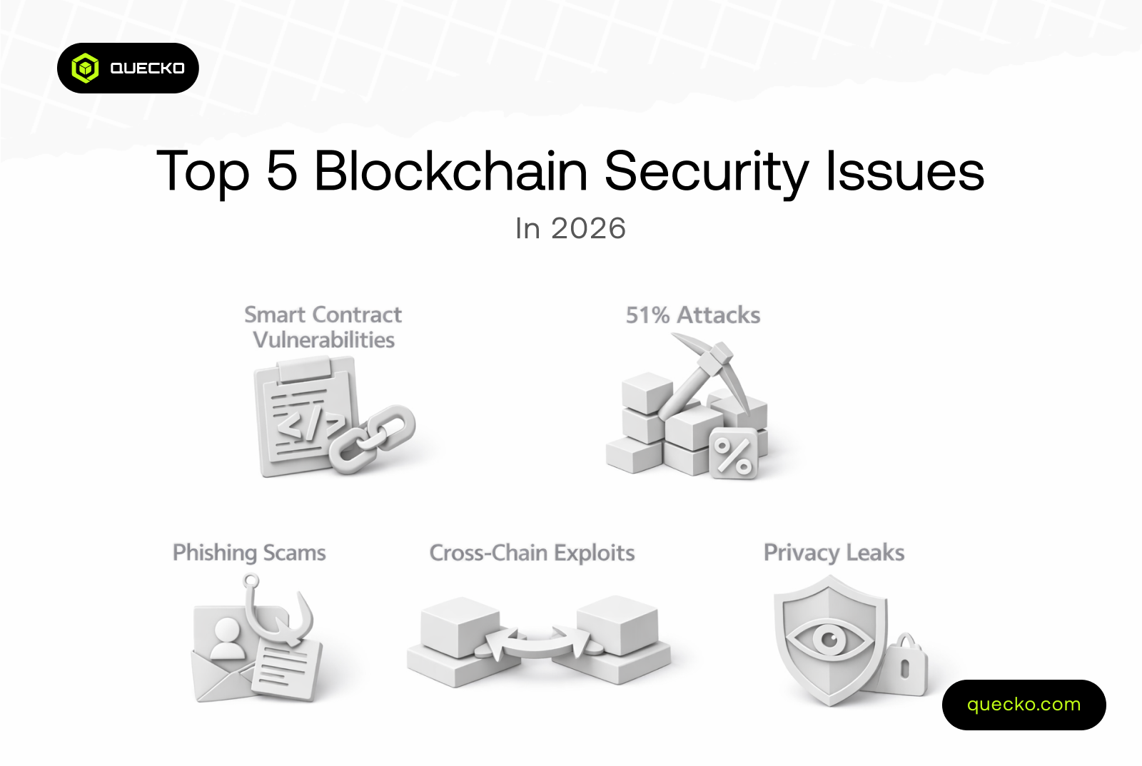 Top 5 Blockchain Security Issues in 2026