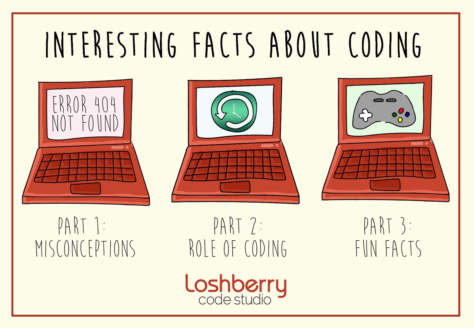 Interesting Facts About Coding Part 1 Loshberry Code Studio Medium