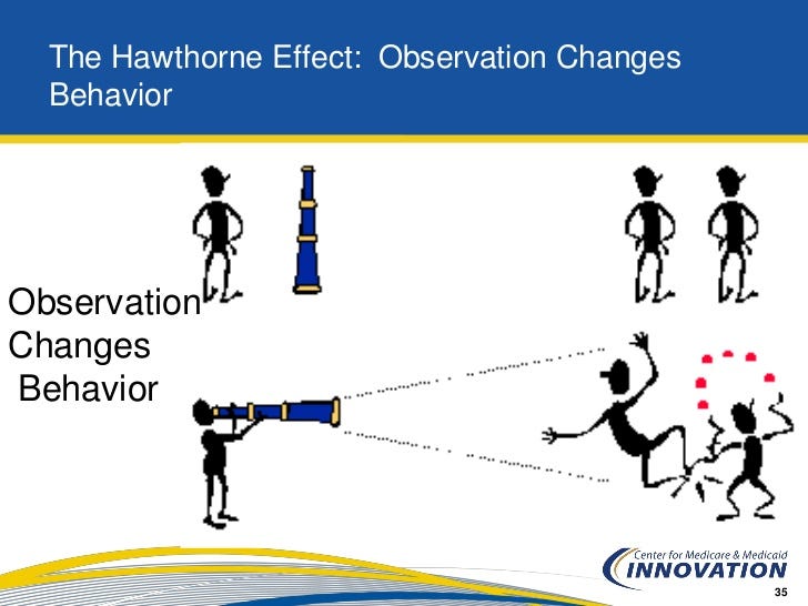 what is hawthorne effect explain with example