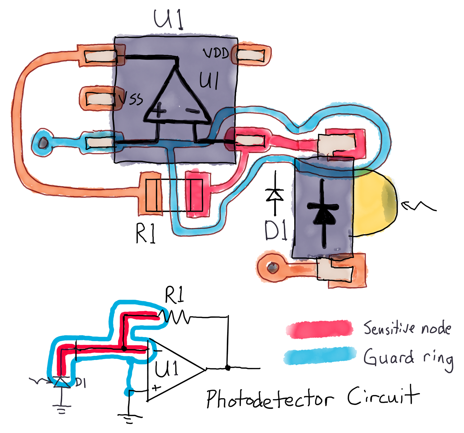 Corrosion in Printed Circuit  Boards Tempo Automation 