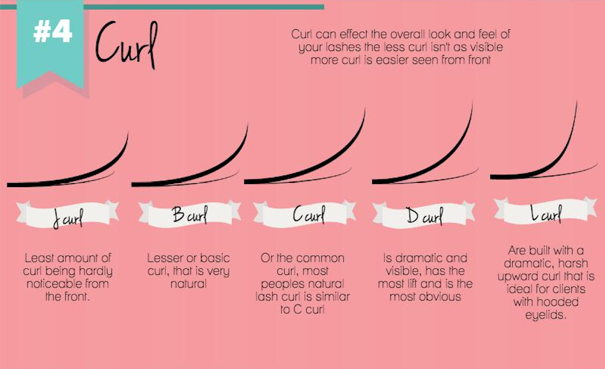 everything-you-need-to-know-about-eyelash-extensions