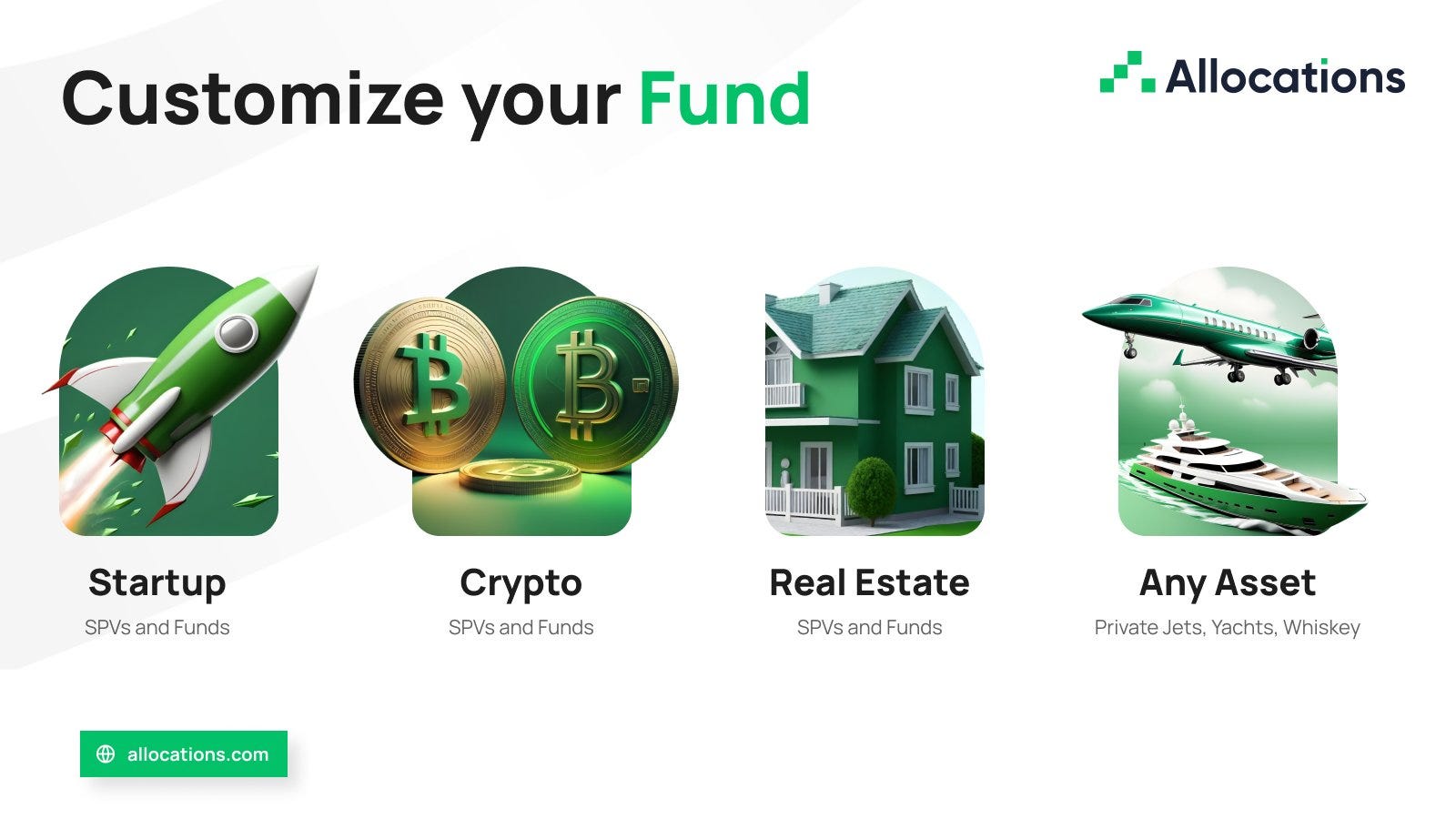 The Complete Lifecycle of an SPV Fund with Allocations